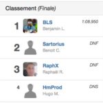 Classement28Finale29FuturapolisFPVDroneRaceIndoor-1