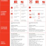 SolarPoweranda19Ahexternalbatterycaracteristique-1