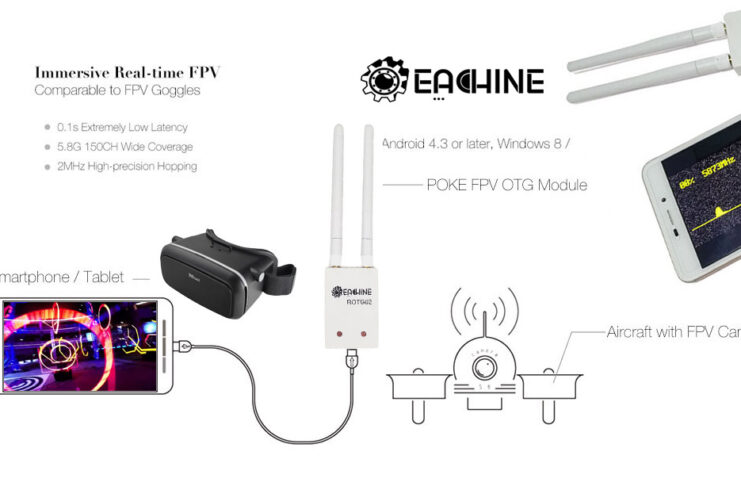 FPV OTG Rx Vidéo USB Android Drone Racing