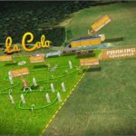 LA COLO la FERME FPV – circuit