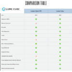 lume-cube-lite-4