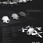 Awesome-Youbi-XV-130-parametre