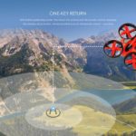 Eachine-E010-Mini-caracteristique-1