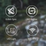 Eachine-E33W-WiFi-caracteristique