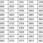Eachine TX03 Ntsc frequence
