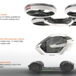 Airbus Pop. Up Mi-drone Mi-voiture