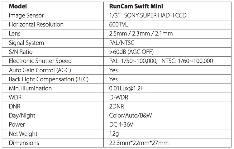 RunCam Swift Mini - camera FPV