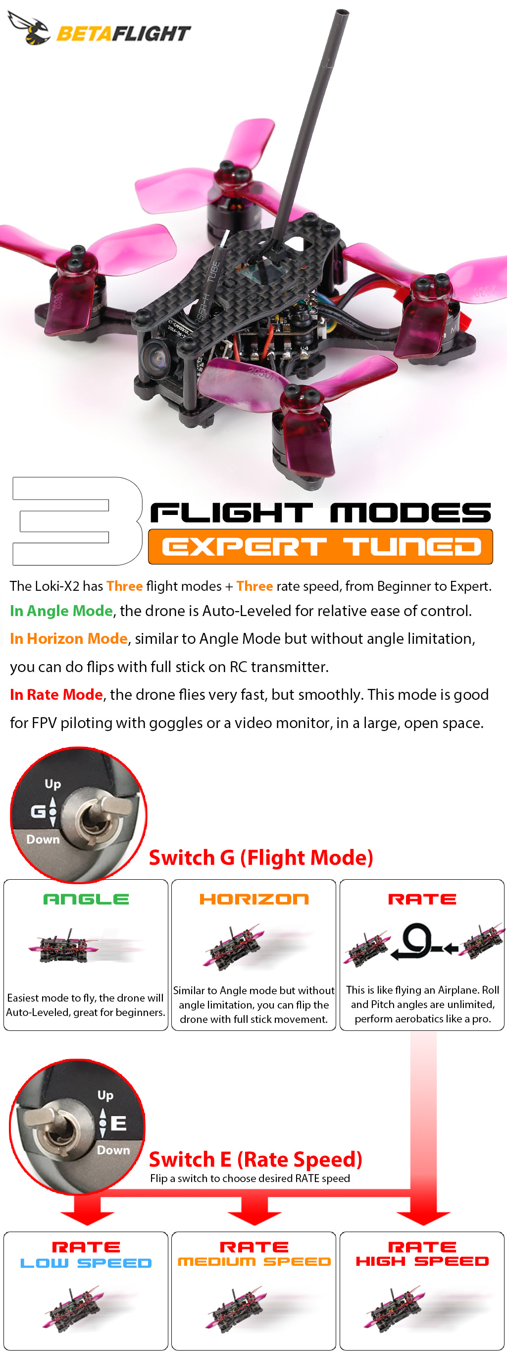 Storm Loki X2 drone micro racer fpv racing