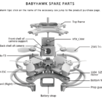 emax-BabyHawk-85mm-Brushless-micro-drone-6