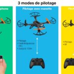 Drone Orange modes pilotages