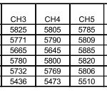 FrSky-Apus-MQ60 band