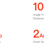 Tello By DJI and Intel