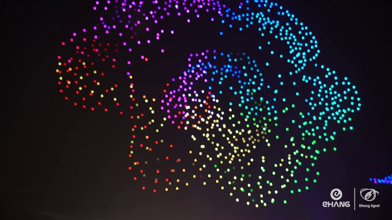 World Record Drone Light Show in china