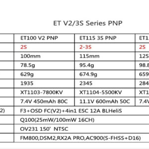 KINGKONG-LDARC-ET110-V2-ET115-V2-ET125-V2-FPV-fc1