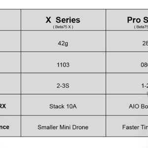pro_series_betafpv