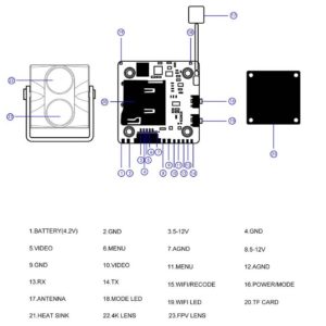 Caddx Tarsier 4K – fonction