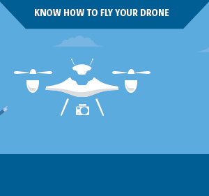 Réglementation Législation Européens drones 10