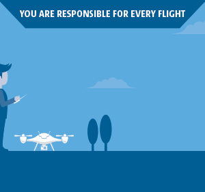 Réglementation Législation Européens drones 2