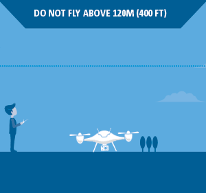 Réglementation Législation Européens drones 6
