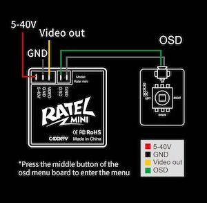 Caddx Ratel Mini Starlight osd