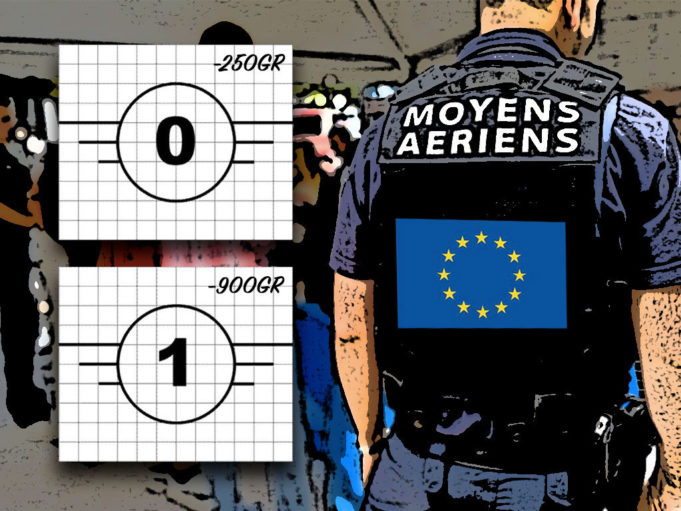 Nouvelle Réglementation Drone Europe 2021