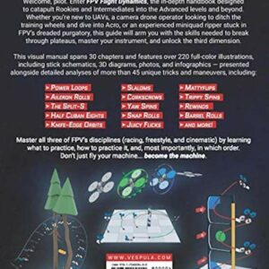 FPV Flight Dynamics – Mastering Acro on High-Performance Drones book verso