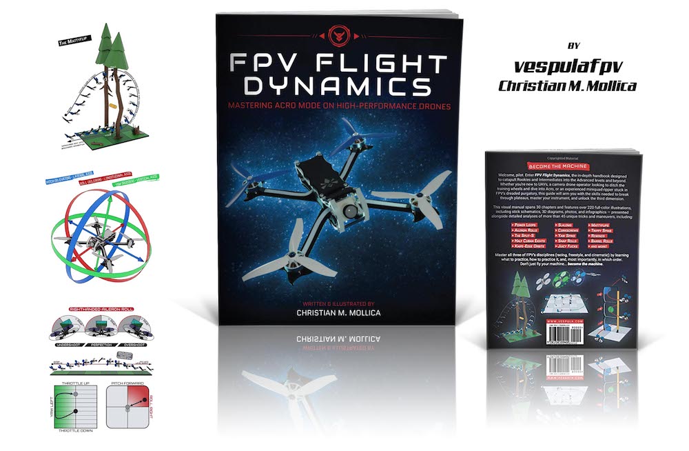 FPV Flight Dynamics - Mastering Acro on High-Performance Drones
