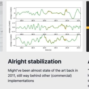 Gyroflow stabilization FPV guide