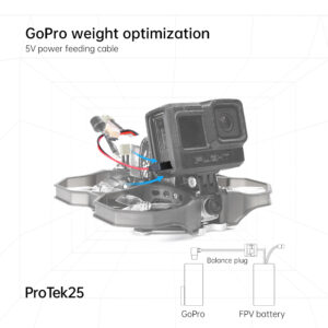 iFlight Protek25 – 7