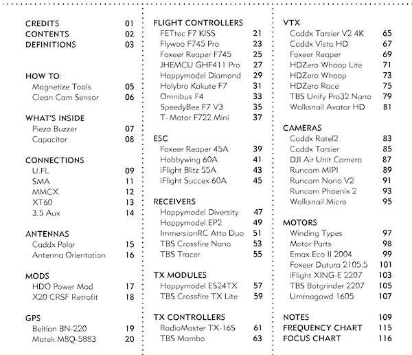 FPV guidebook Sommaire