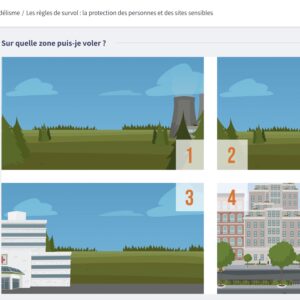 Formation officielle pour association de Drone QCM illustration