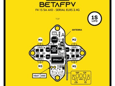 FPV Guidebook – Edition Two 2023 – 3