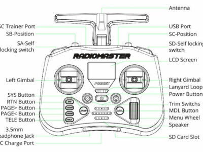 Radiomaster Pocket Radio Controller M2 FPV 6