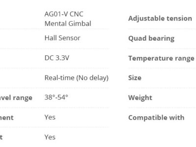 AG01-V CNC Metal Gimbal Set caracteristique