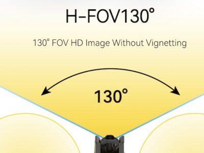SpeedyBee Master 5 V2 HD – FOV