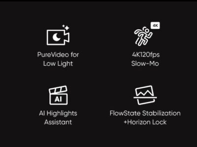 Insta360 Ace Pro – Ace Caracteristique